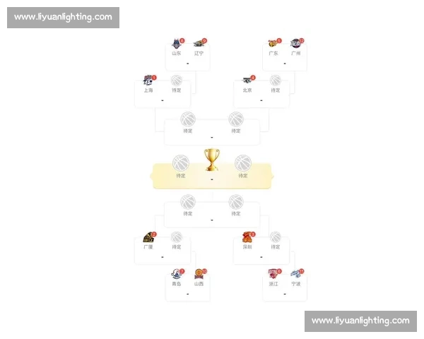 NBA季后赛规则详解:赛制与晋级方式_20260605213619